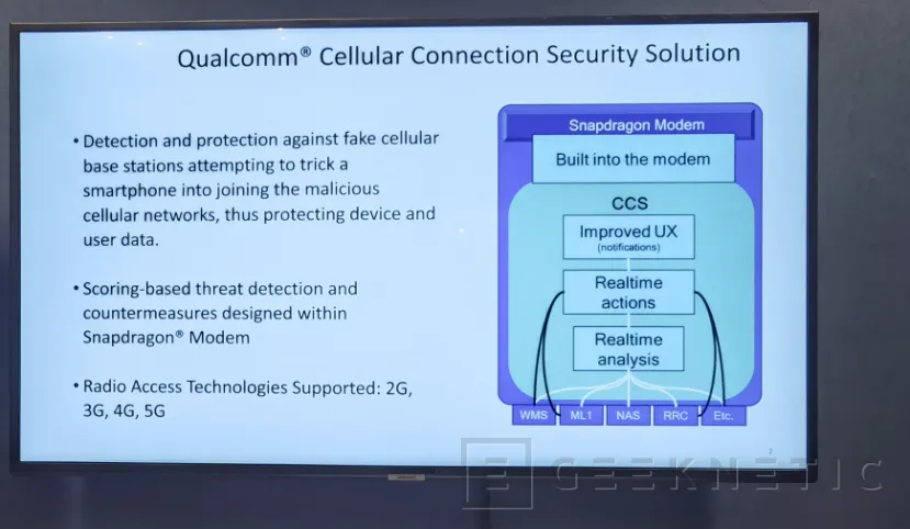 Geeknetic Snapdragon 8 Gen 1: Los Detalles de su Arquitectura a fondo 38
