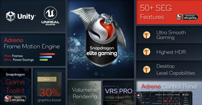 Geeknetic Snapdragon 8 Gen 1: Los Detalles de su Arquitectura a fondo 14