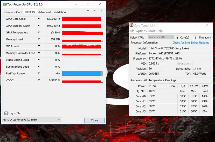 Geeknetic MSI GT75VR Titan Pro 32